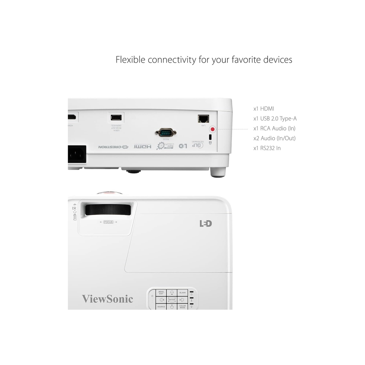ViewSonic LS550WH, 3,000 LED Lumens WXGA LED Business/Education Short Throw Projector with 30,000 hours lifespan, 360 degree projection, Horizontal and Vertical Keystone