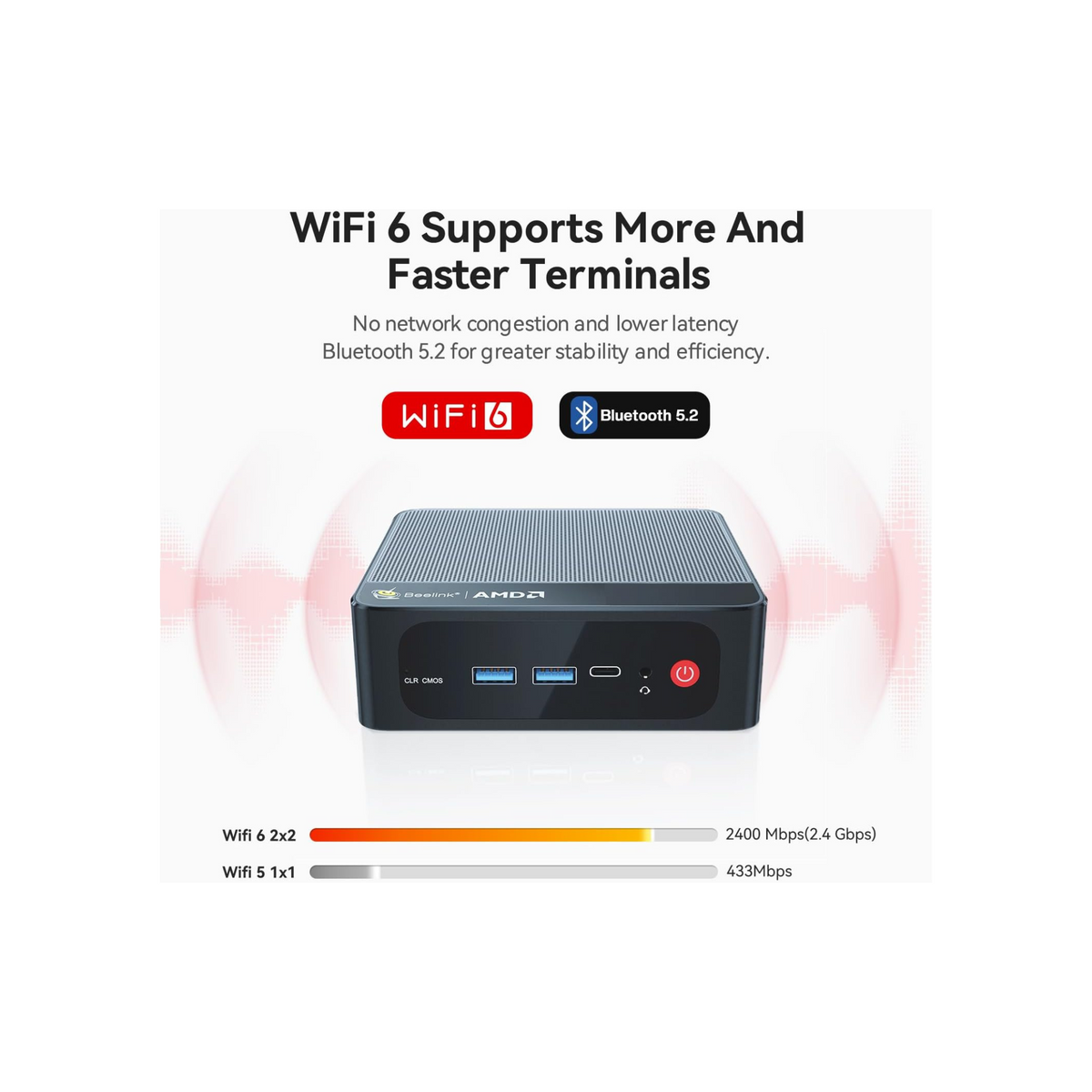 Beelink SER5 Pro Mini PC, AMD Ryzen 7 5850U (8C/16T,Up to 4.3GHz) 32GB DDR4 500GB M.2 PCIe3.0 SSD Mini Desktop Computer Support 4K Triple Display/DP/HDMI/Type-C/WiFi 6/BT5.2