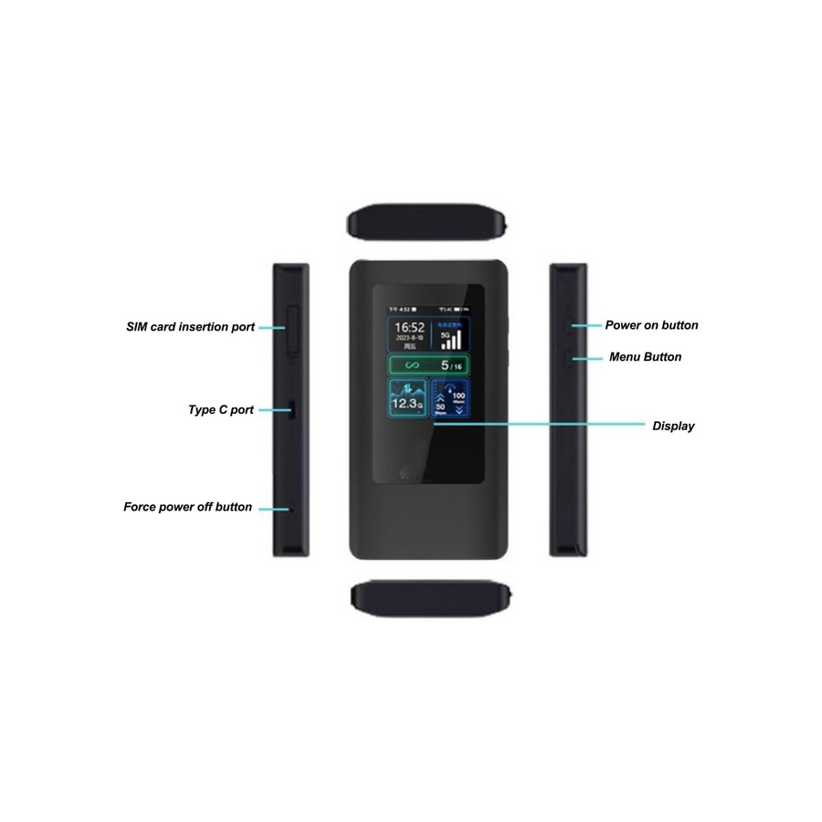 Dpofirs 5G Mobile Hotspot(Without Sim Card), Hotspot Device 5G 16 for Connected Devices, CPU WiFi6 Technology Sharing 5G and 4G LTE Hotspot 10000mAh 5G Portable