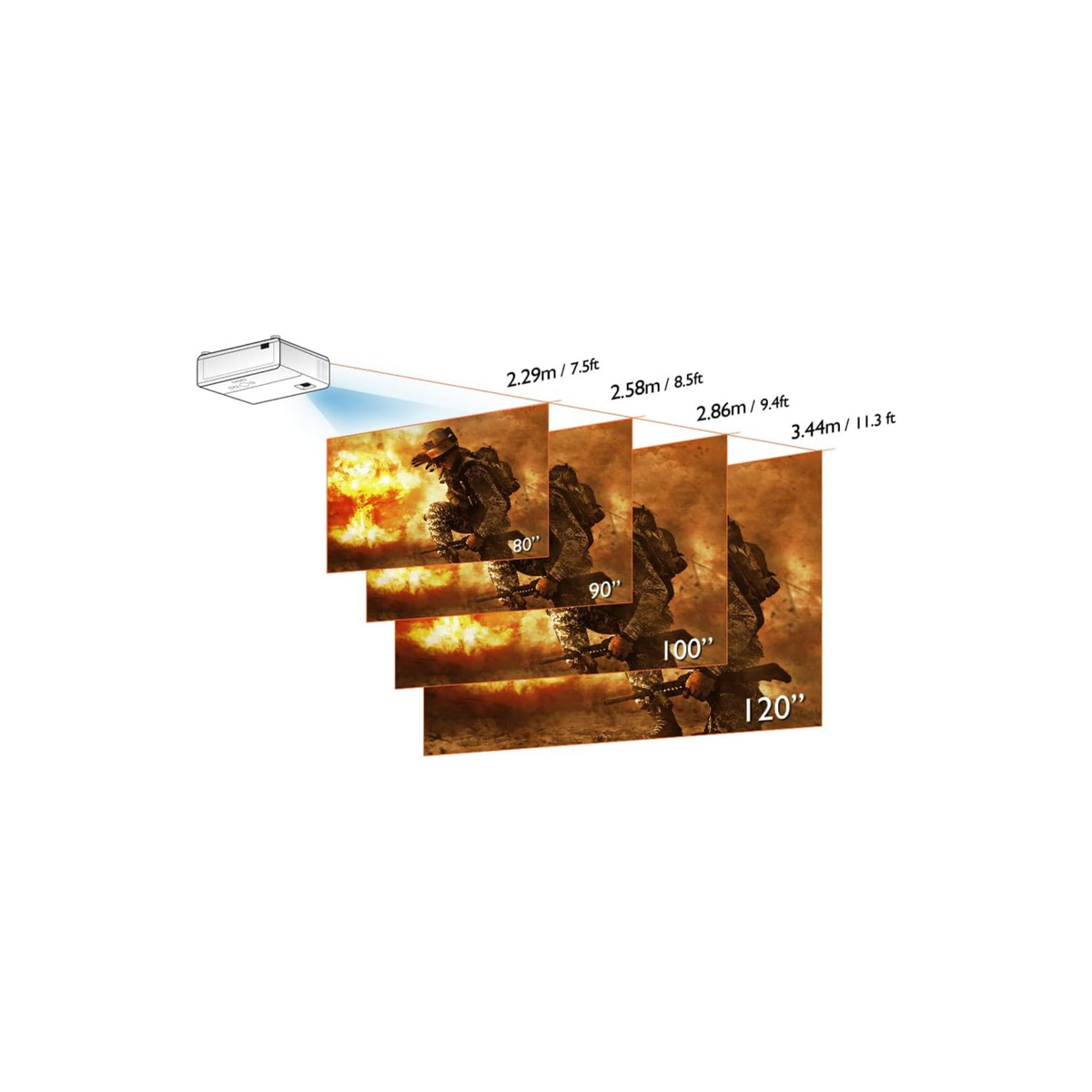 BenQ TK700 4K HDR Gaming Projector | HDMI 2.0 | 16ms Response w/Enhanced Dark Visual Details | 3200 Lumens | 5W Speaker | 2D Keystone | 3D | PS5 Xbox