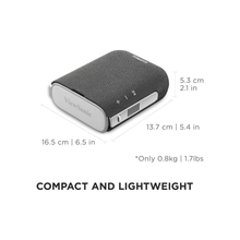 ViewSonic M1X Smart LED Portable Projector with Harman Kardon Speakers