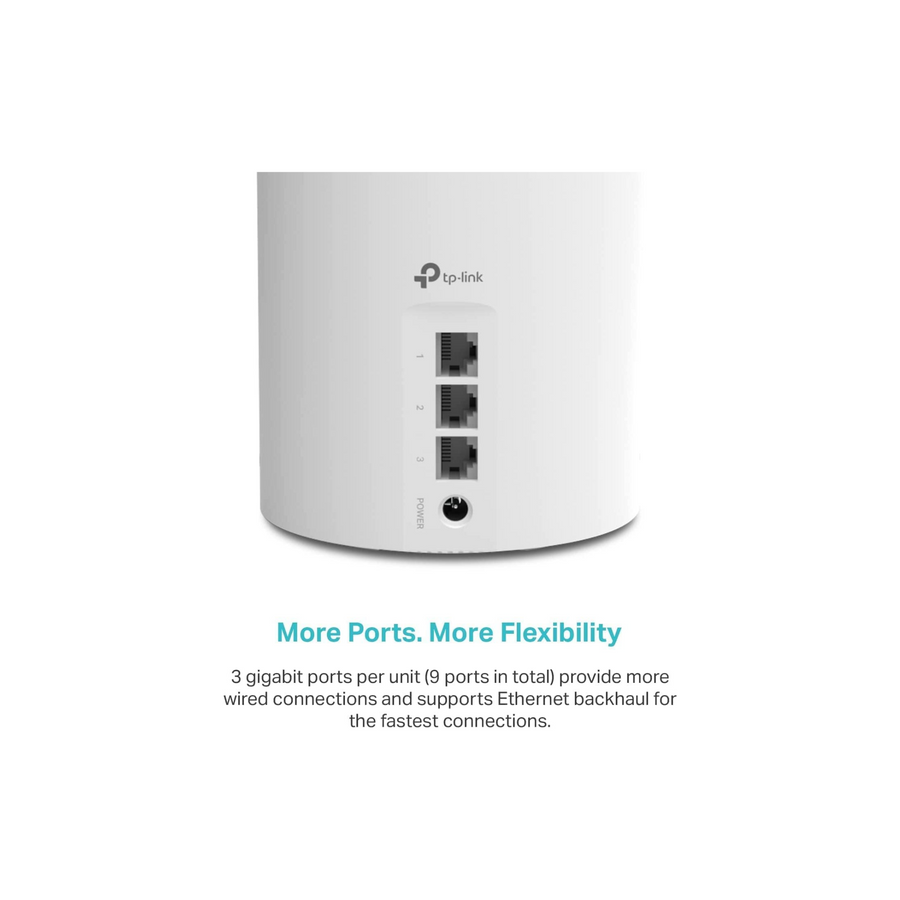 TP-Link Deco AX3000 WiFi 6 Mesh System(Deco X55) - Covers up to 6500 Sq.Ft.