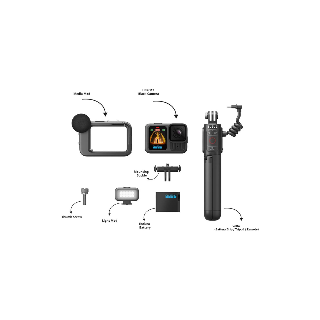 GoPro Hero13 Creator Edition Includes Hero13 Action Camera
