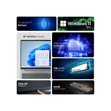 Lenovo Business Laptop ThinkBook 16 Gen 6 – 13th Gen Intel Core i5-13420H, Dolby Audio, Intel UHD Graphics, Win11 Pro (Include 1st Wave LaptopStand + Mouse + Antivirus + Pad) (64GB RAM | 1TB SSD)