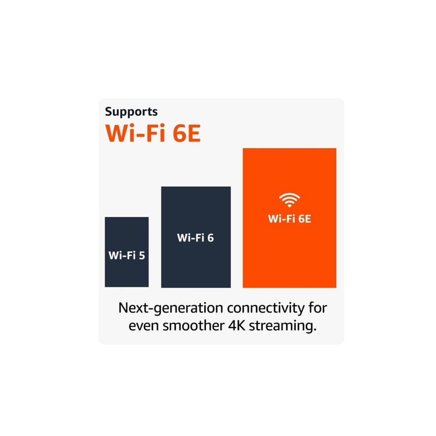 Amazon Fire TV Stick 4K Max 16GB
