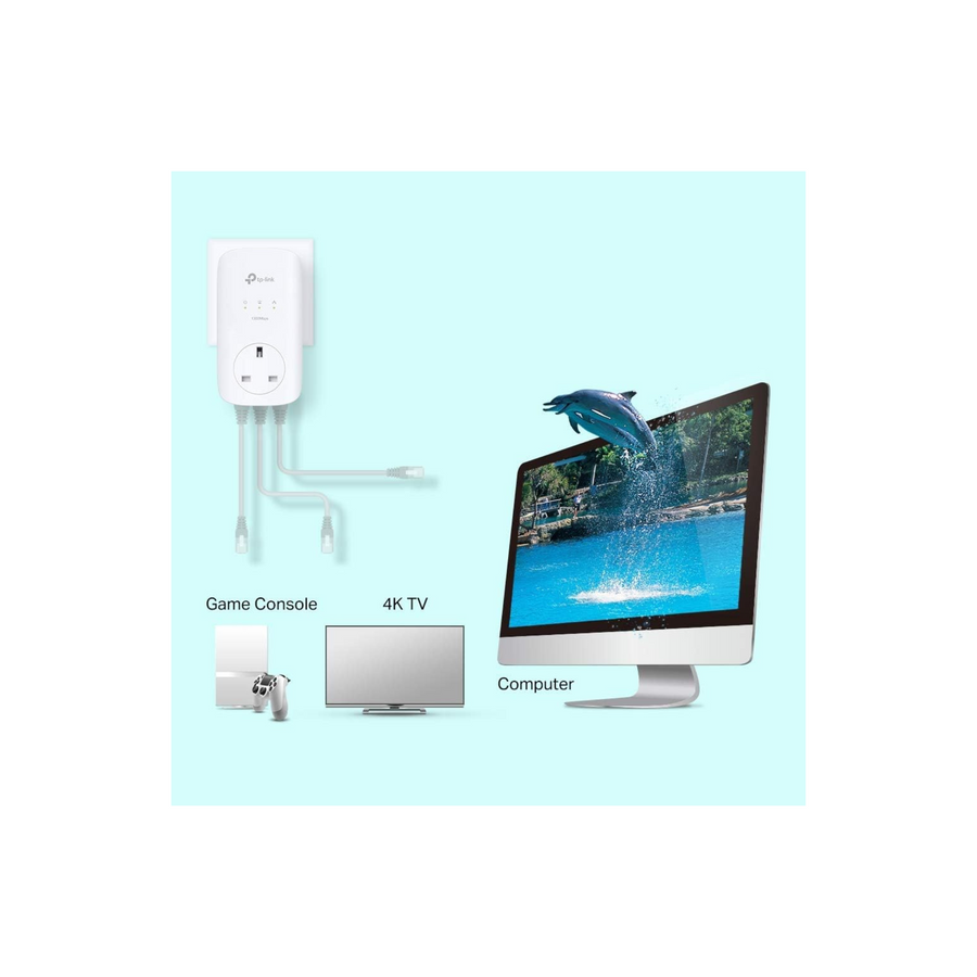 TP-Link TL-PA8033PKIT AV1300 3-Port Gigabit Passthrough 2x2 MIMO Powerline Adapter Starter Kit