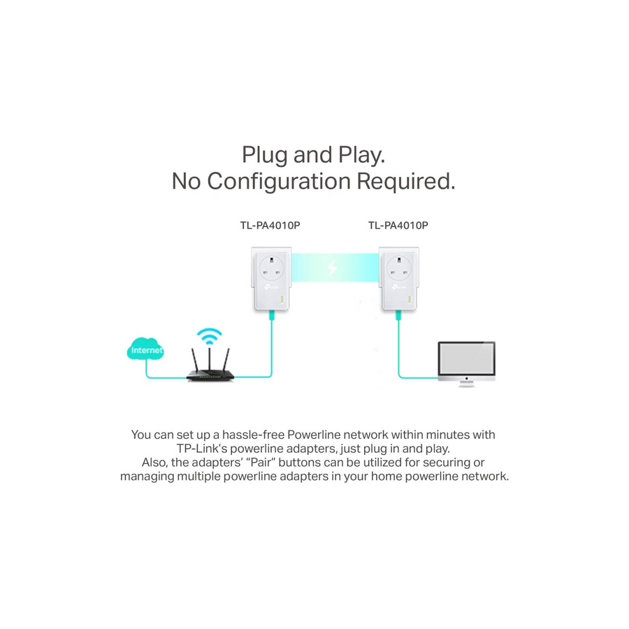 TP-Link TL-PA4010PKIT Passthrough Powerline Adapter Starter Kit