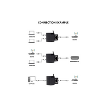 RJ45 Ethernet 1 to 2 Splitter Adapter, 2 Ports for Simultaneous Use, High Speed 100Mbps Internet Network LAN Socket Extension with USB Connector for PC Computer Laptop TV Box Router Game Console