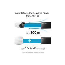 TP-Link Gigabit Ethernet PoE Injector Adapter (TL-PoE150S)
