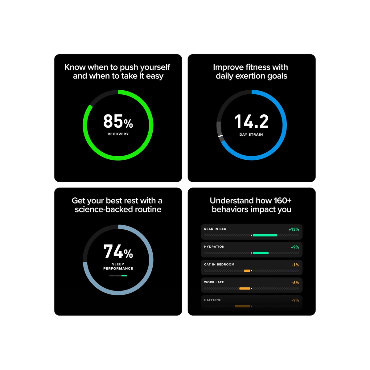 WHOOP Life – 12-Month Membership – MG Device – Health & Fitness Tracker – Blood Pressure Insights, Activity Tracking – ECG Software – 14+ Days Battery Life