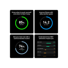 WHOOP Life – 12-Month Membership – MG Device – Health & Fitness Tracker – Blood Pressure Insights, Activity Tracking – ECG Software – 14+ Days Battery Life