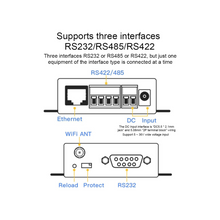 Trisar HF-2211 Serial Port Server with RS232/485/422 to WiFi Ethernet Data Transmission, TCP IP Telnet Modbus TCP Protocol, Webpage Mode, TLS AES DES3 Security Encryption Configuration