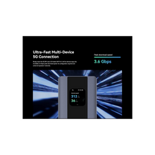 Brovi 5G Mobile WiFi Pro 5 E6888-982,OLED Touchscreen Upload 3.6Gbps Download 500Mbps Upload Wi-Fi 6 Plus with 7000mAh Battery