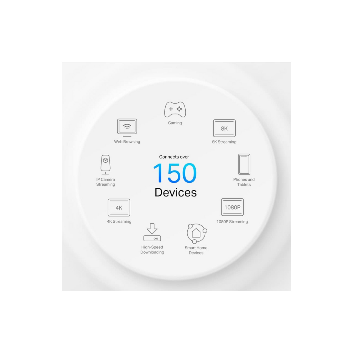 TP-Link Deco X50 5G AX3000 Whole Home Mesh Wi-Fi 6 Gateway White (Deco X50-5G(1-pack))