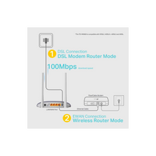 TP-Link 300 Mbps Wireless N VDSL/ADSL Modem Router, Support Modem Only Mode, UK Plug (TD-W9960)