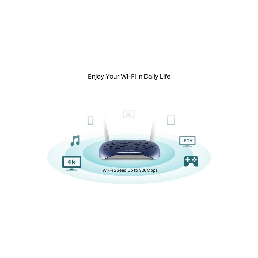 TP-Link 300 Mbps Wireless N VDSL/ADSL Modem Router