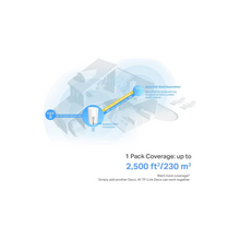 TP-Link Deco X50 5G AX3000 Whole Home Mesh Wi-Fi 6 Gateway White (Deco X50-5G(1-pack))