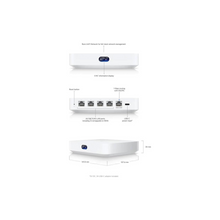 Ubiquiti Networks Cloud Gateway Ultra (UCG-Ultra)