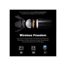 Godox AD100Pro 100Ws Ttl 2. 4G 1/8000 Hss Outdoor Flash Light, 2600Mah Battery 0. 01-1. 5S Recycling, With Three-Color Diffusers