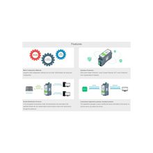 Waveshare RS485 to WiFi/Ethernet Module, Rail-Mount Serial Server, Modbus MQTT Gateway, Support 802.11b/g/n Wireless Standards, Support RS485 to WiFi, RS485 to Ethernet, Ethernet to WiFi, etc.