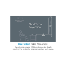 Optoma GT1080HDRx Short Throw Gaming Projector | Enhanced Gaming Mode for 1080p 120Hz Gameplay at 8.4ms | 1080p and HDR support with 4K UHD input | Bright 3,800 Lumens for Day and Night Gaming | White