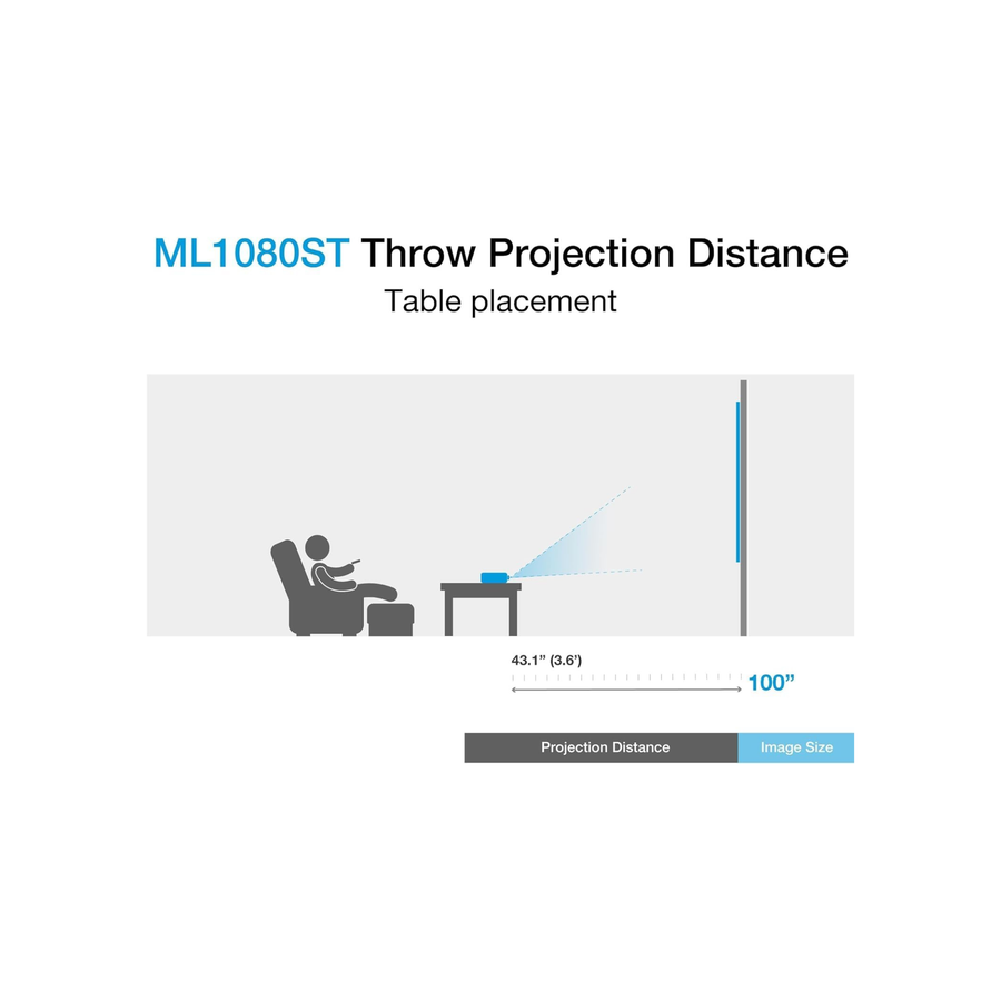 Optoma ML1080ST Ultra-Portable Short Throw Full HD Laser Projector