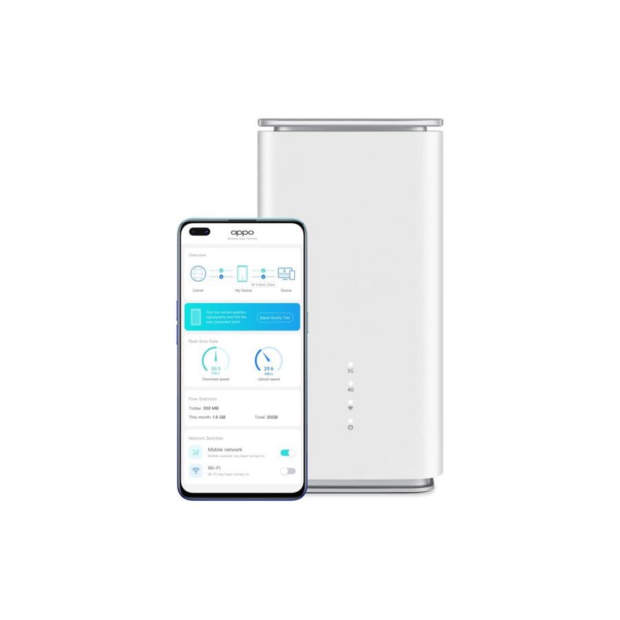 ooredoo 5G AIRFIBRE Router