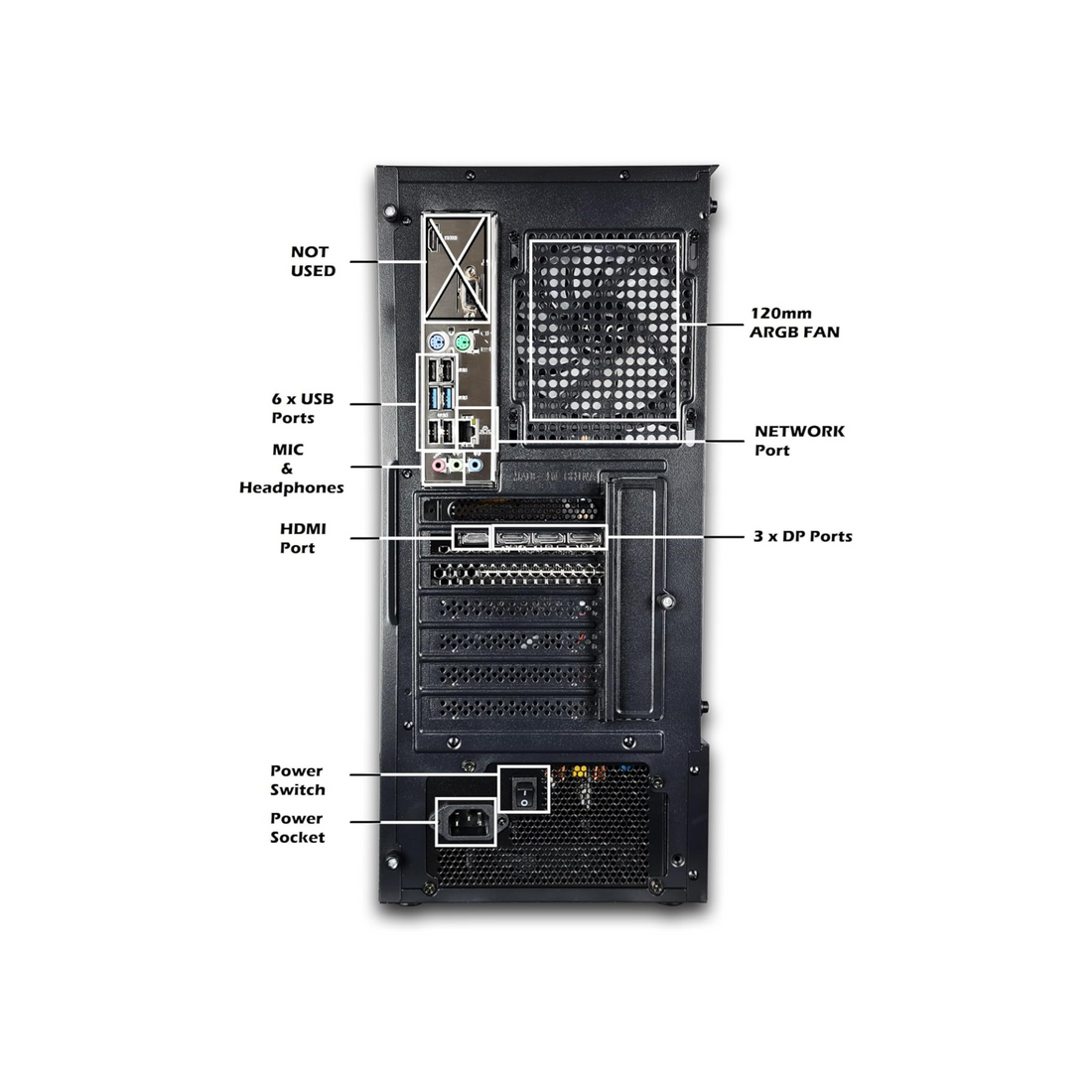 2 FAR ROBOTICS i7-12700F