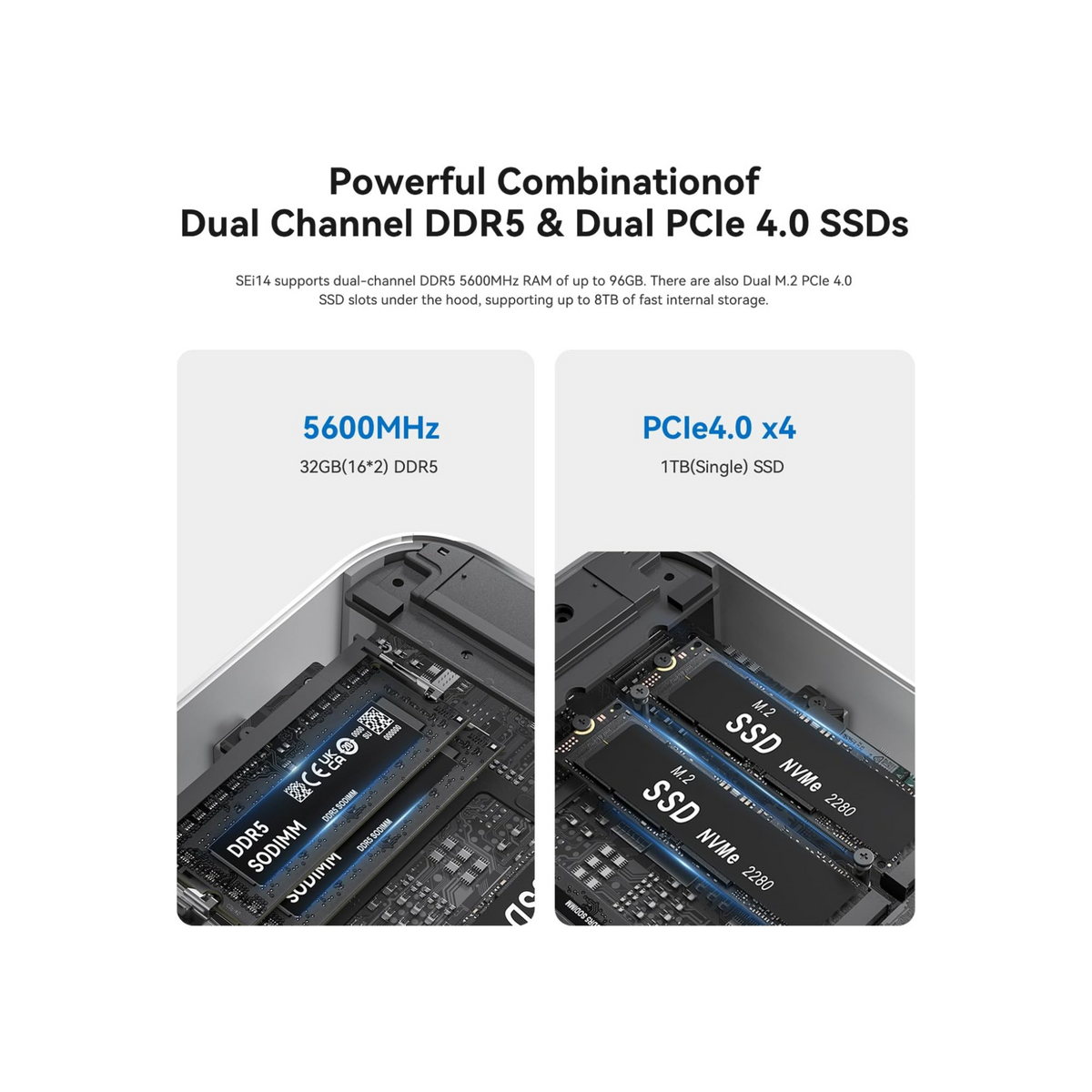 Beelink SEI14 Mini Gaming PC, Intel Core Ultra 5 Processor 125H 14-Core 18-Thread 4.5GHz Processor, 32G DDR5 RAM 1T SSD, 4K@144Hz, TB4.0/USB3.2/DP/HDMI/ 2.5G LAN/WiFi6 BT5.2-YS