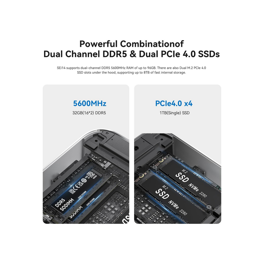 Beelink SEI14 Mini Gaming PC