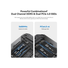 Beelink SEI14 Mini Gaming PC, Intel Core Ultra 5 Processor 125H 14-Core 18-Thread 4.5GHz Processor, 32G DDR5 RAM 1T SSD, 4K@144Hz, TB4.0/USB3.2/DP/HDMI/ 2.5G LAN/WiFi6 BT5.2-YS