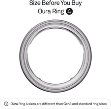 Oura Ring 4 | Smart Ring | Size First with Oura Ring 4 Sizing Kit | Sleep Tracking Wearable - Heart Rate - Fitness Tracker - Up to 8 Days Battery Life
