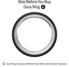 Oura Ring 4 | Smart Ring | Size First with Oura Ring 4 Sizing Kit | Sleep Tracking Wearable - Heart Rate - Fitness Tracker - Up to 8 Days Battery Life